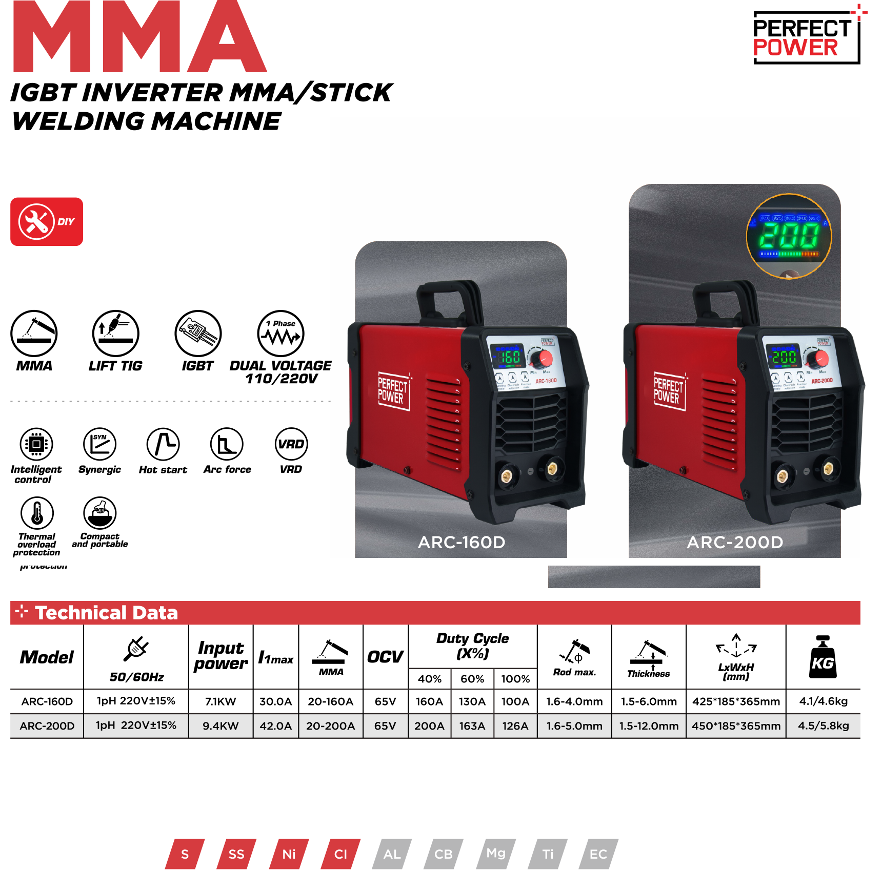 ARC-160D/ARC-200D IGBT Inverter MMA Stick Welding Machine